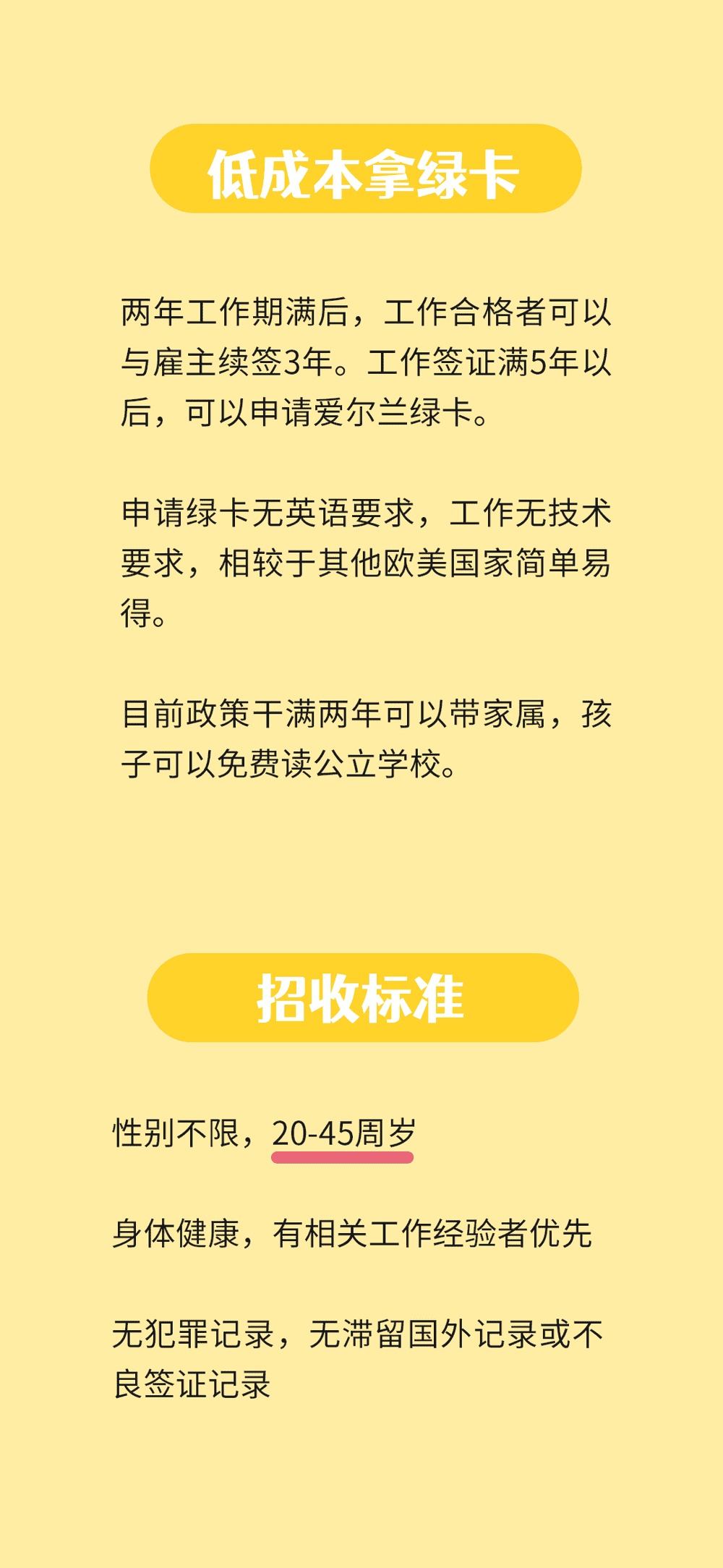 限時(shí)2天，名額有限，低成本綠卡(圖2)